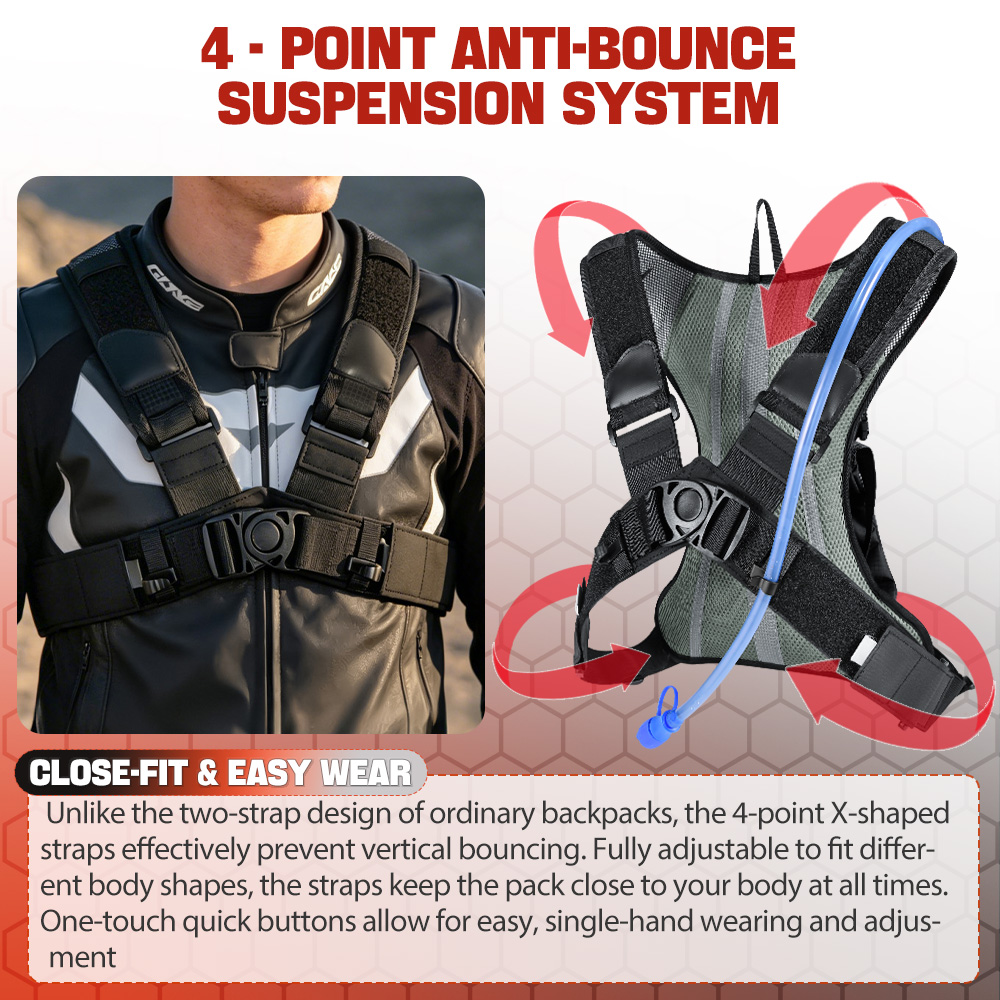 NEWBOLER 8L Motorcycle Cycling - Mountain Biking Backpack recension och pris