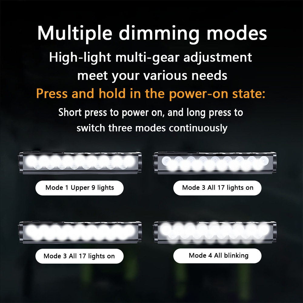Bicycle Light 10000mAh 17 LED  - Mountain Biking Backpack recension och pris