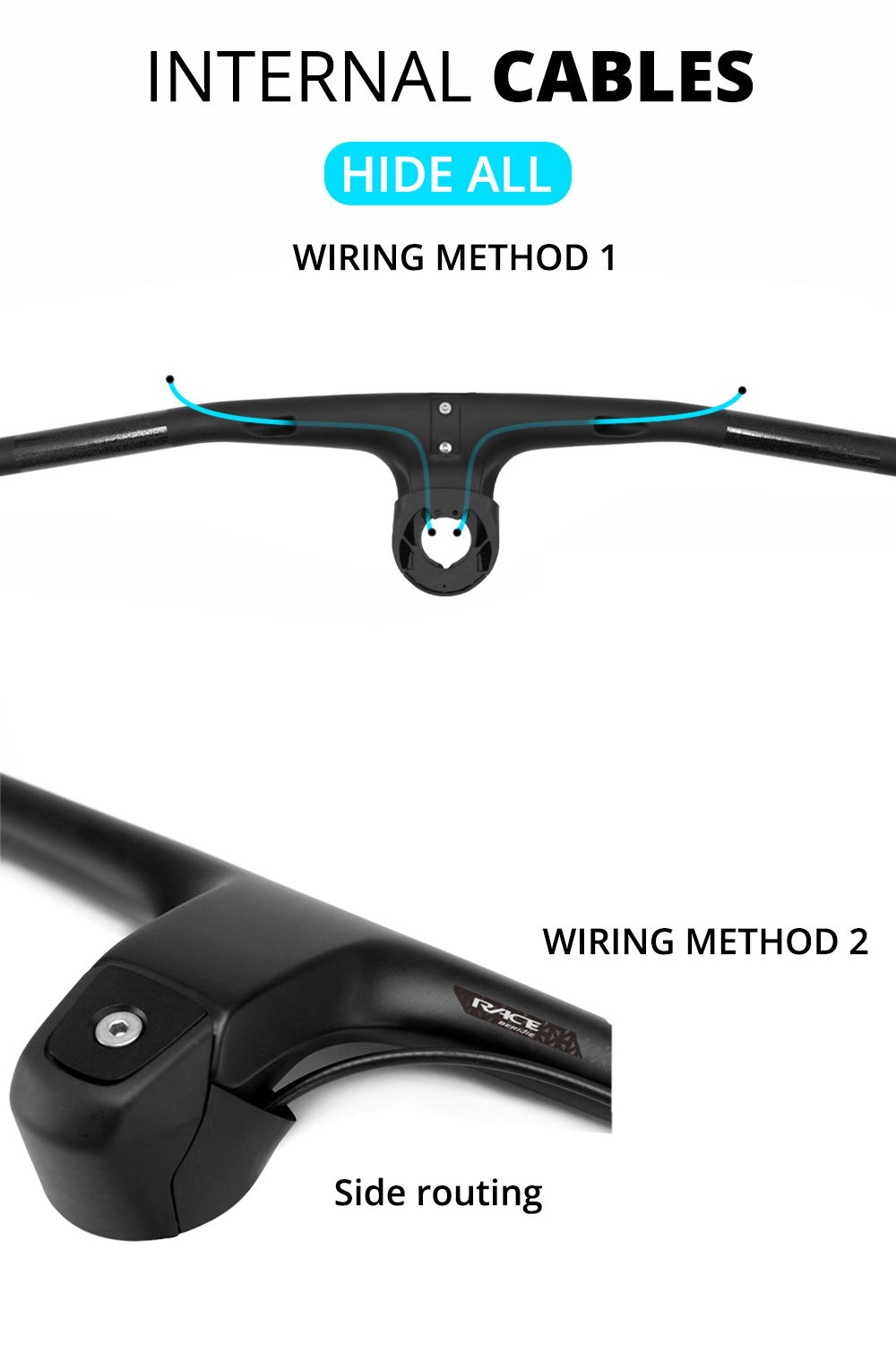 RACE -30° Integrated Cockpit F - Mountain Biking Races recension och pris