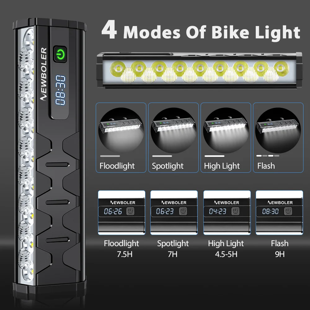 10000mAh Bicycle Light 17 LED  - Mountain Biking Backpack recension och pris