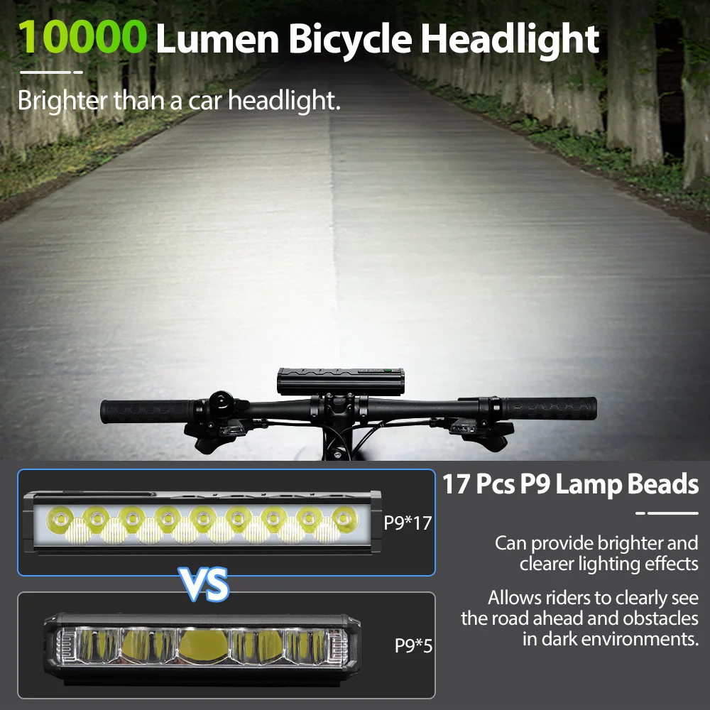 10000mAh Bicycle Light 17 LED  - Mountain Biking Backpack recension och pris